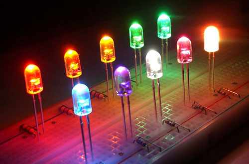 LED照明投资机会分析报告